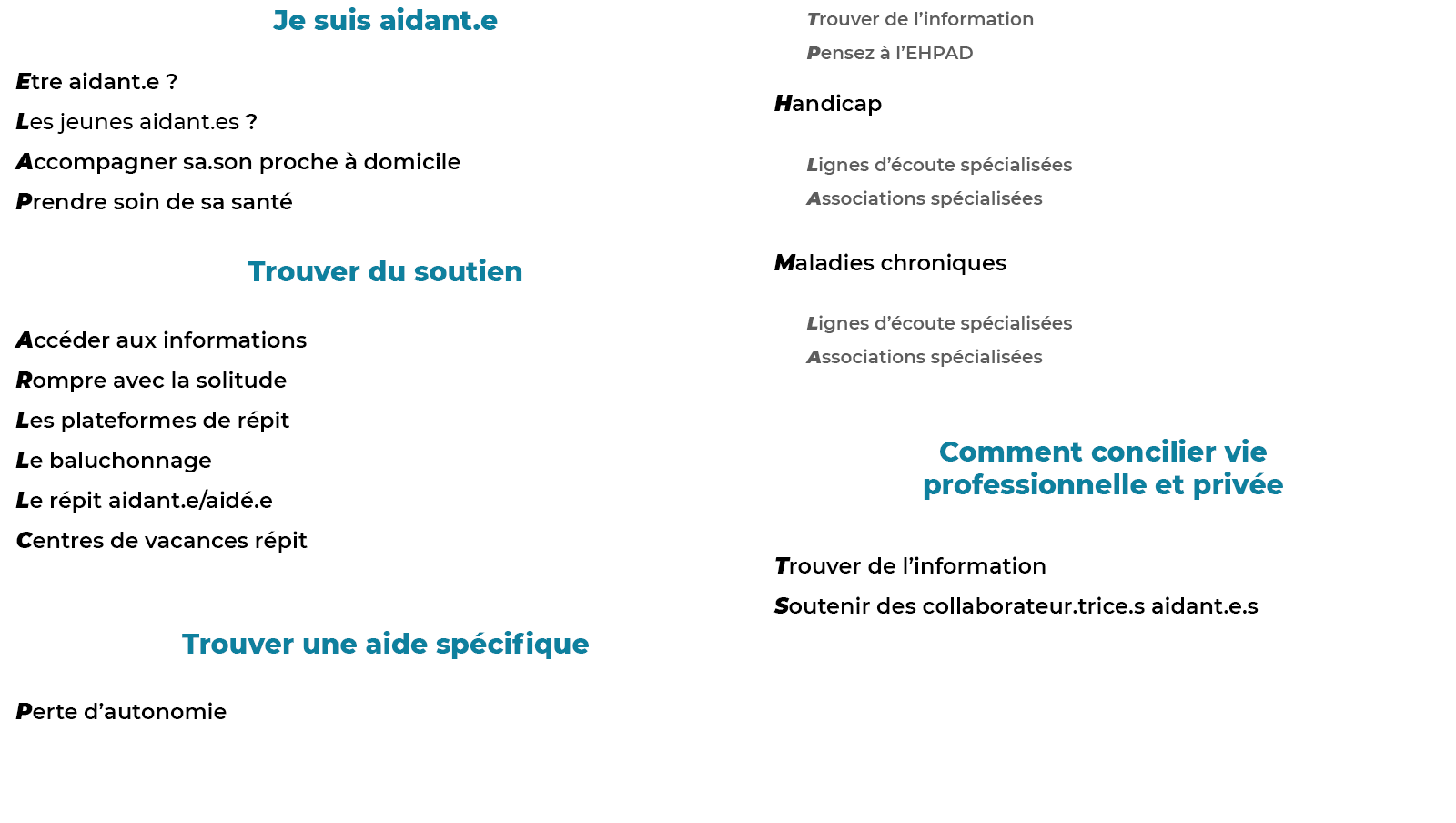 Sommaire Kit